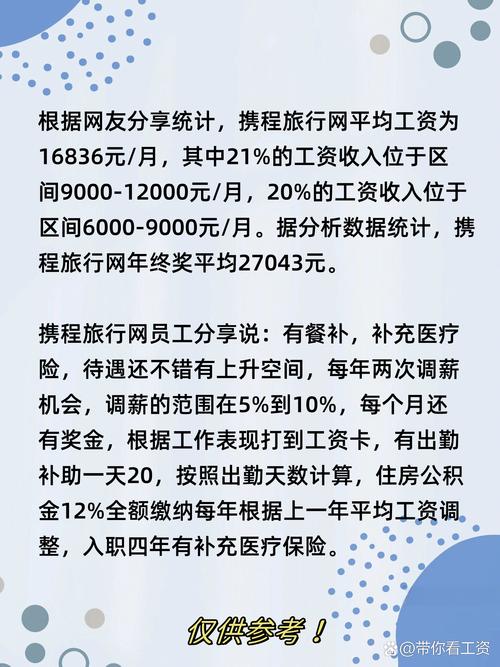 请问做导游有什么规定且工资待遇是怎么样的