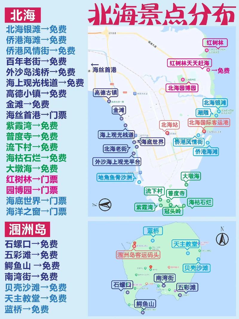 急求北海旅游攻略