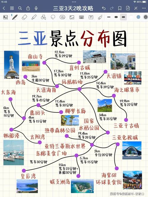 海南三亚旅游是自驾游好还是跟团好