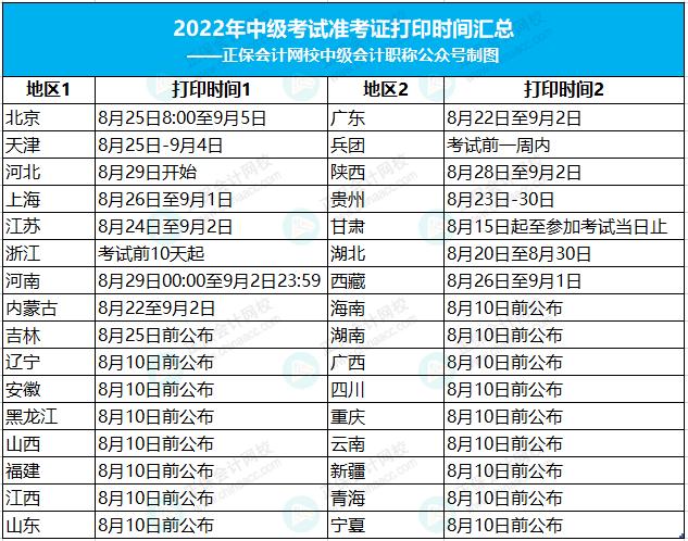 2022年导游证考试时间