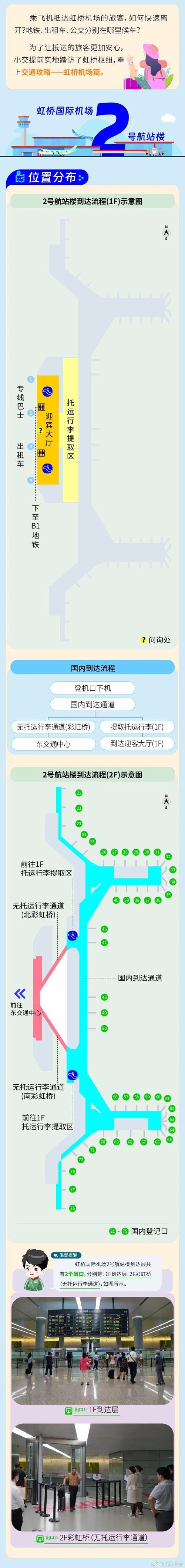 从虹桥机场怎样乘车到上海旅游集散中心(图1)