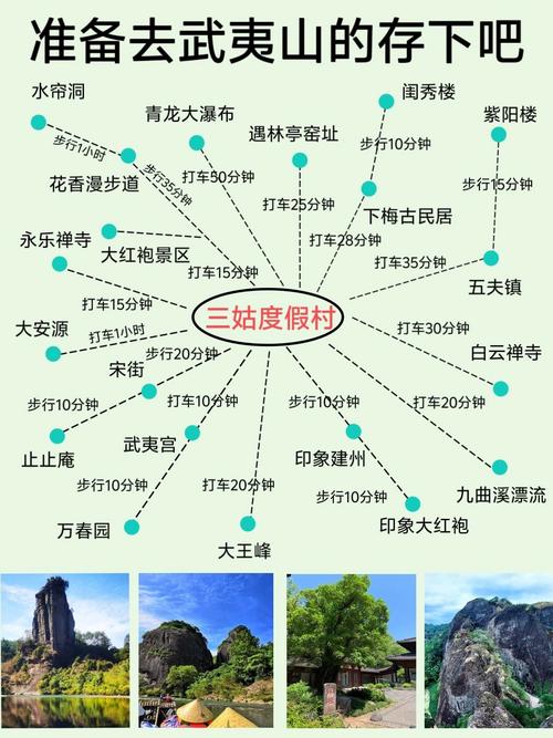 大武夷旅游圈构建现代旅游产业体系是怎么回事