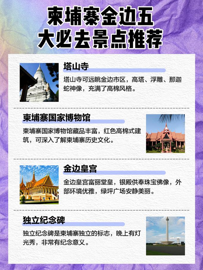 去柬埔寨旅游带多少钱柬埔寨那边有什么好买的东西么(图1)