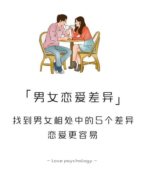 恋爱中的男女表现是什么