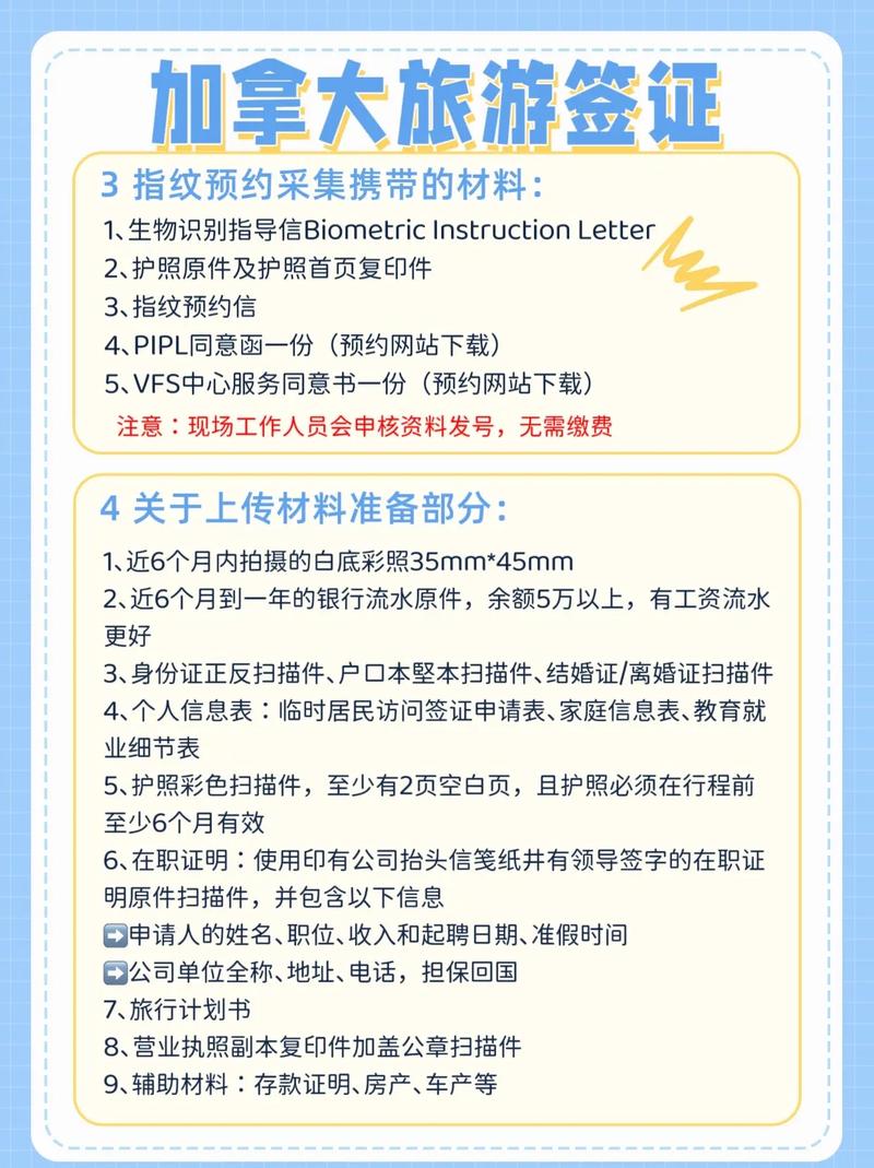 我是在澳洲留学想去加拿大看我男朋友办旅游签证都需要什么资料用