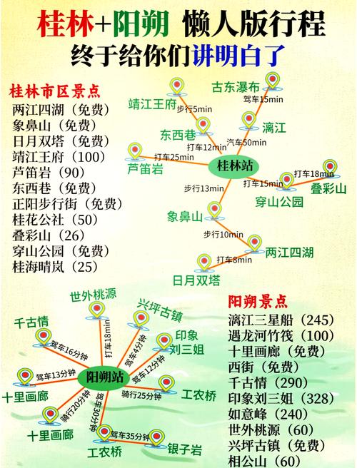 桂林阳朔十一黄金周旅游需要订房吗需要找导游吗