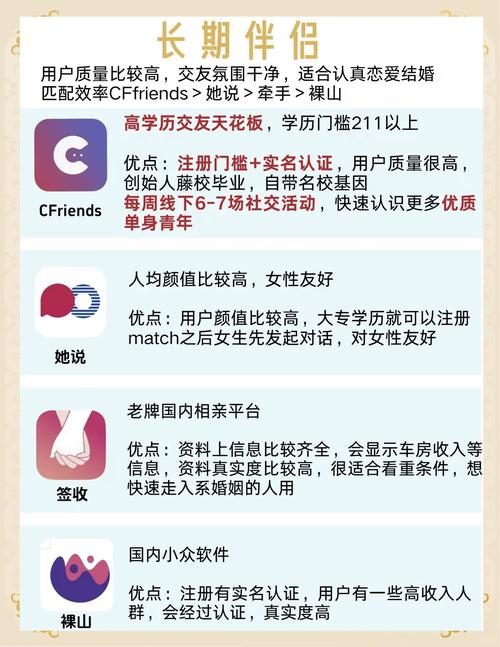 网上的陌生交友APP靠谱吗