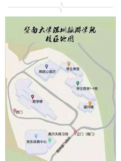 暨南大学深圳旅游学院介绍就业情况交换生有多大可能到本部远不远(图1)