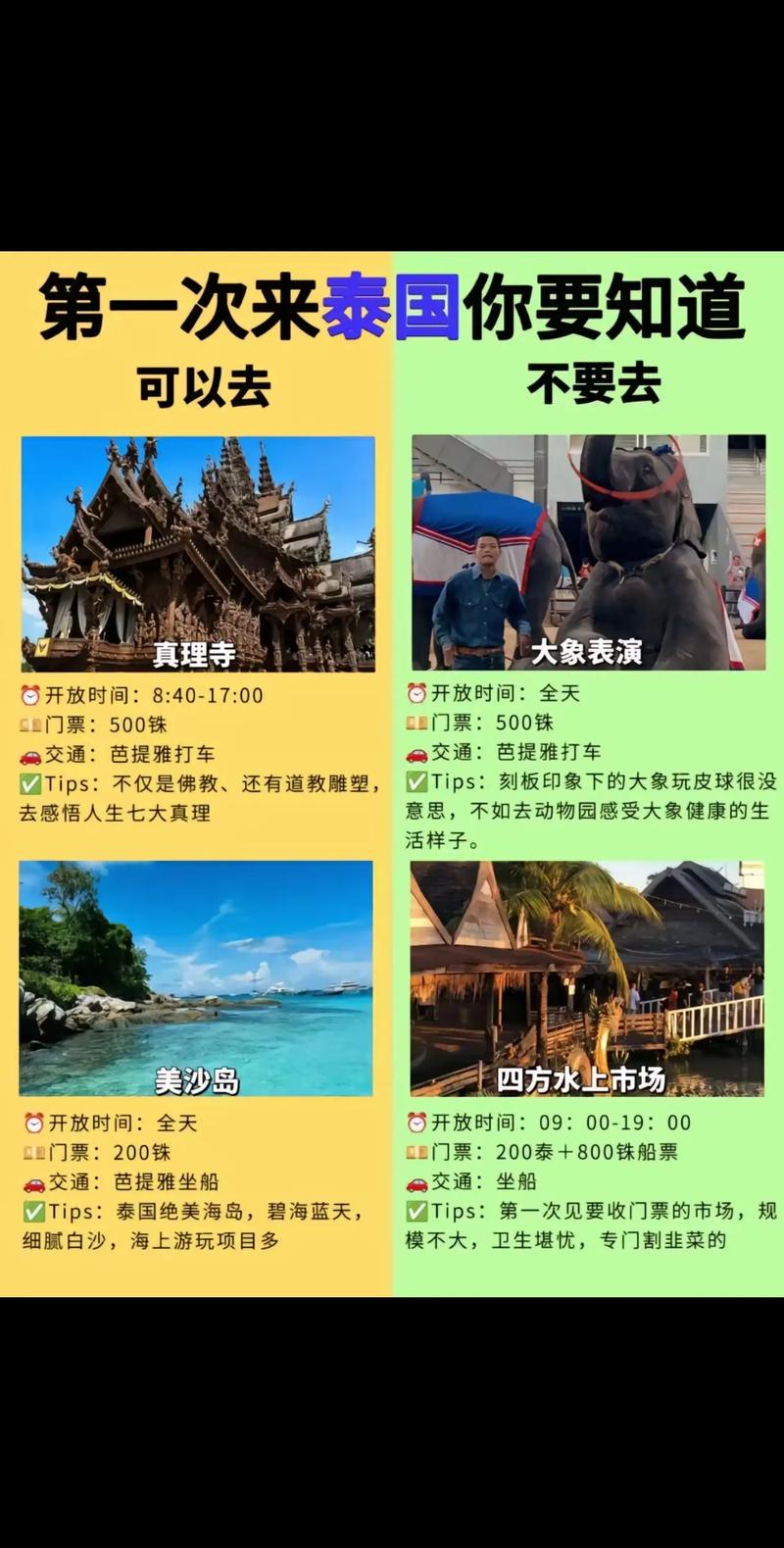 过几天去泰国旅游手机需要上网怎么办