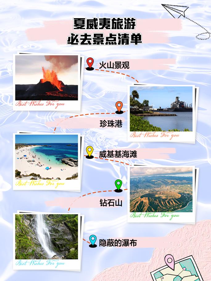 两个人去夏威夷旅游需多少钱啊