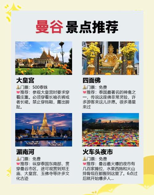 为什么去泰国旅游必须带4000元人民币