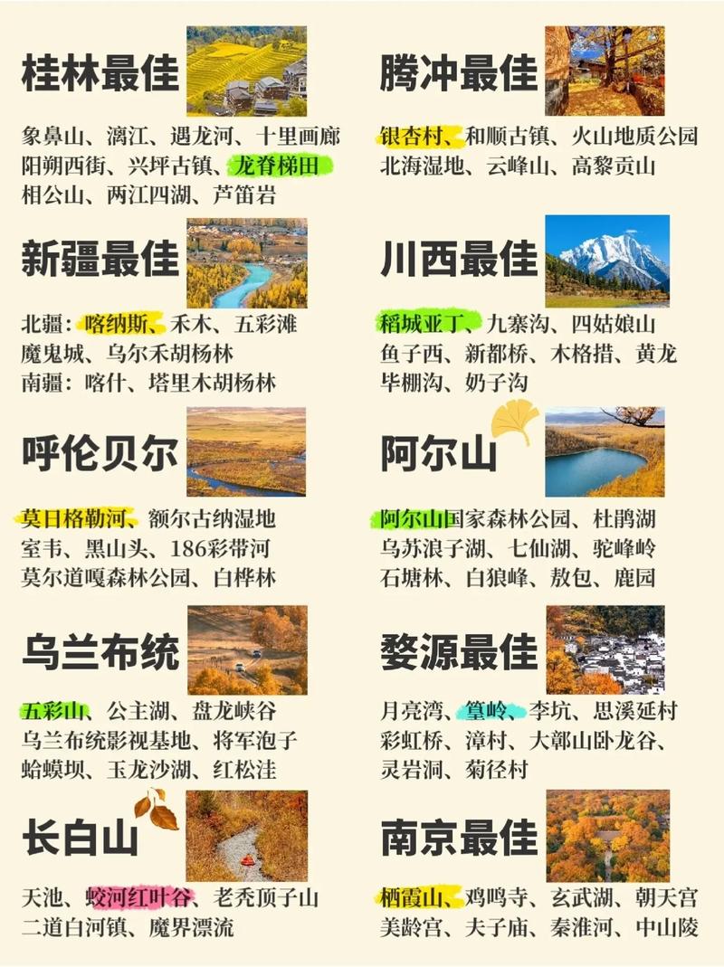 11月份国内旅游去哪比较好