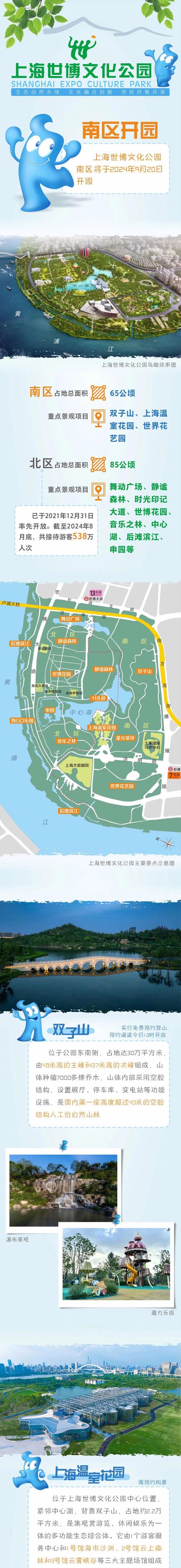 上海世博会各个区域平面图和评价及旅游路线