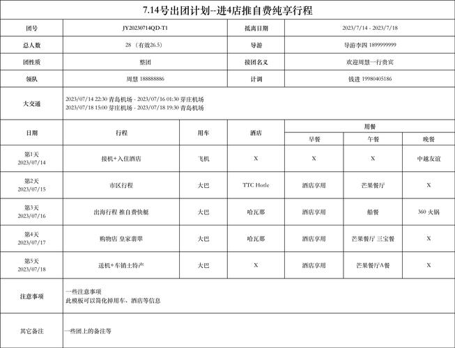 导游计调业务员是做什么的(图1)