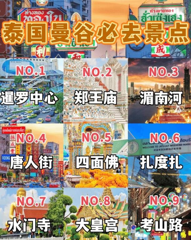 现在泰国曼谷形势怎样旅游散客去旅游可以么(图1)