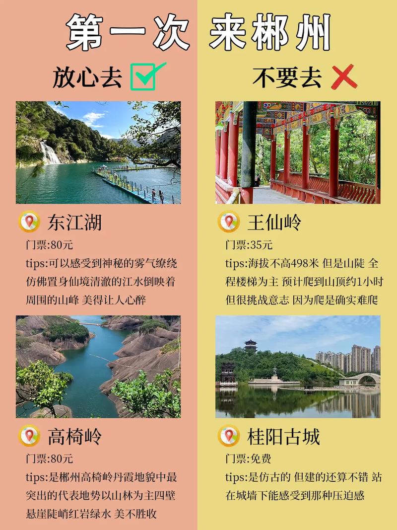 从旅游过程来看游客旅游行为刚到目的地阶段导游起主导作用