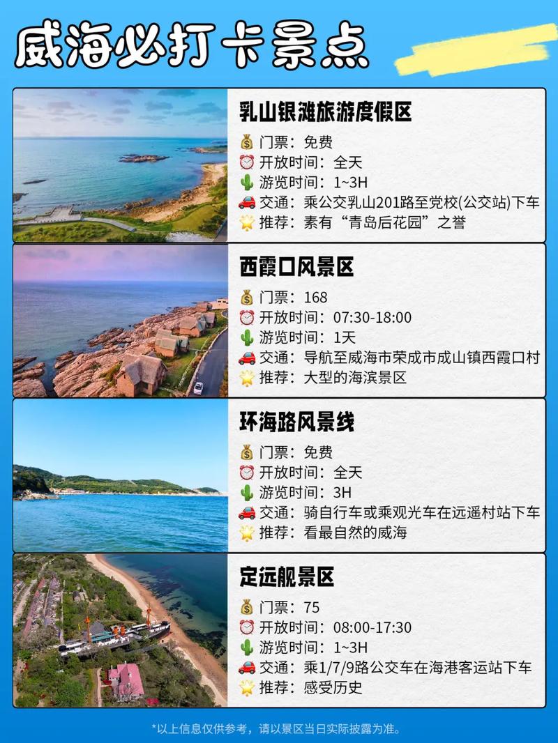 威海市旅游景点介绍图威海市主要旅游景点简介