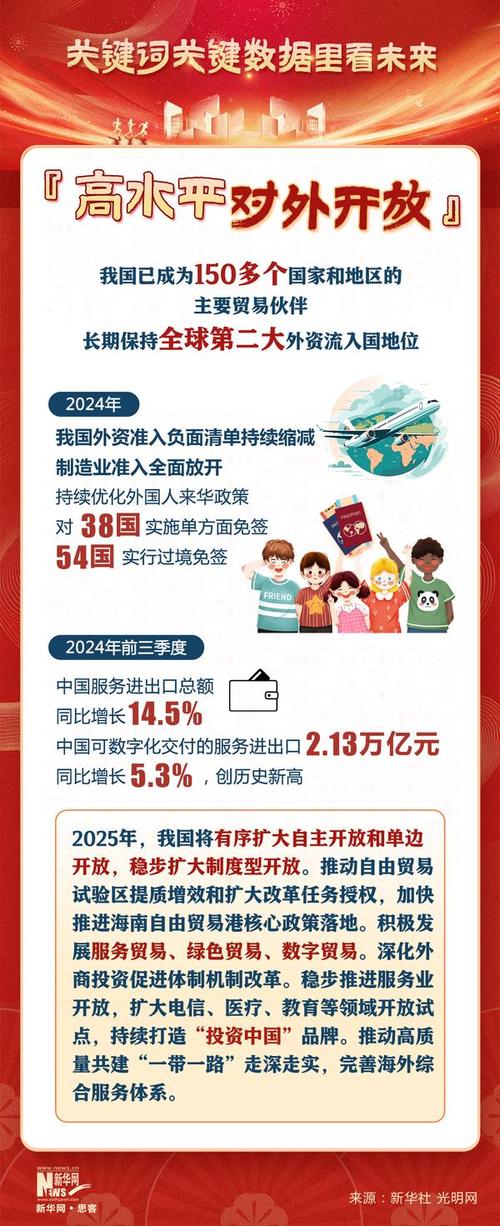 2025，中国商旅市场如何把握新机遇？(图6)