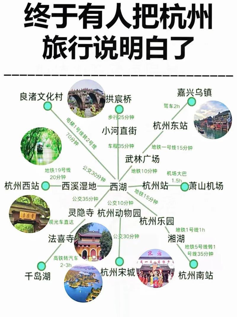 2020国庆中秋杭州自驾游攻略