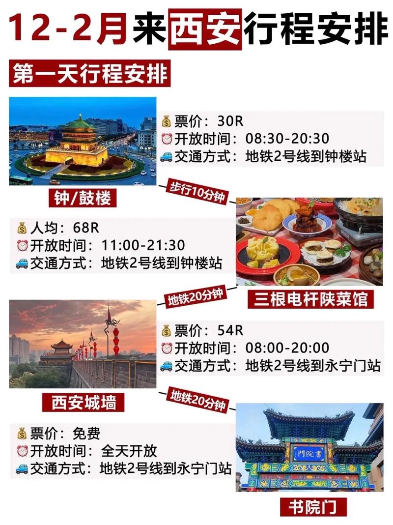 导游员的讲解应该针对旅游时间的变化相应做出调整在旅游行程的