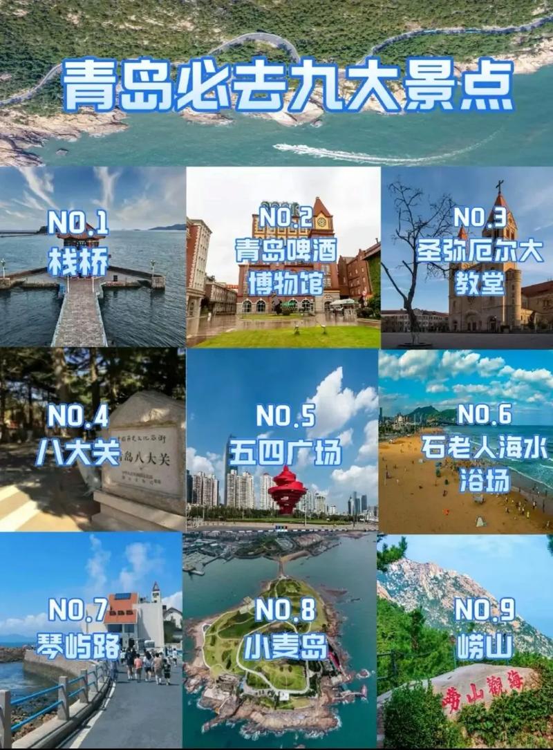 青岛旅游必去之地求详解