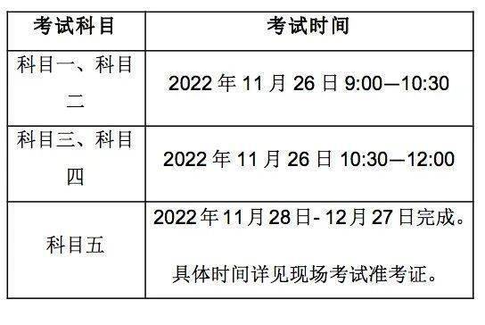 2015年四川导游资格证考试科目