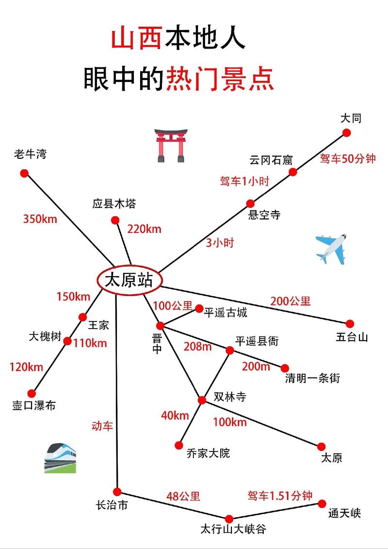 冬天去山西哪里旅游比较好12天时间