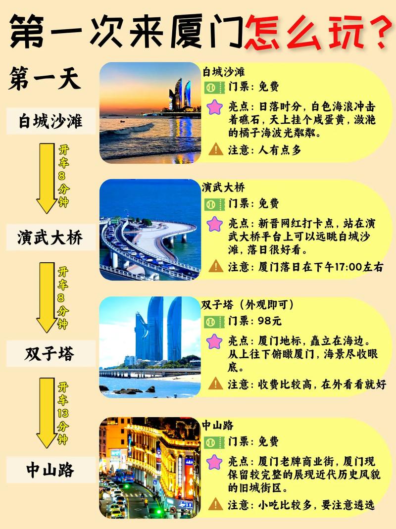 9月去厦门旅游要带什么