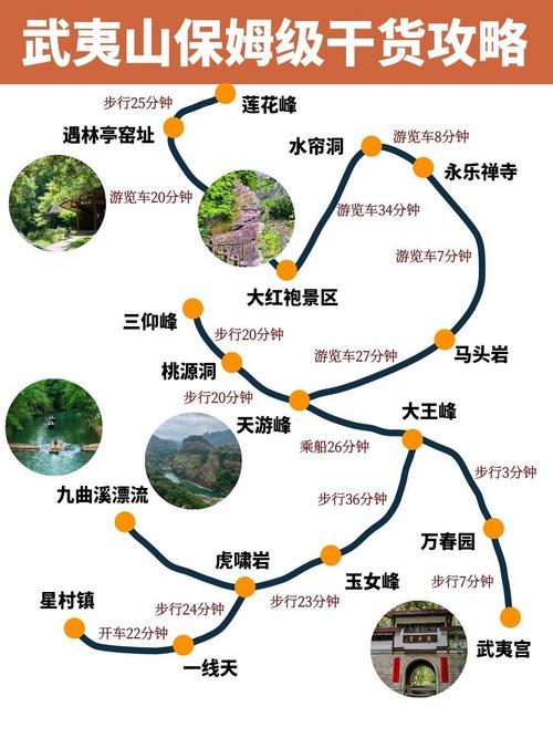 去武夷山旅游要请导游吗