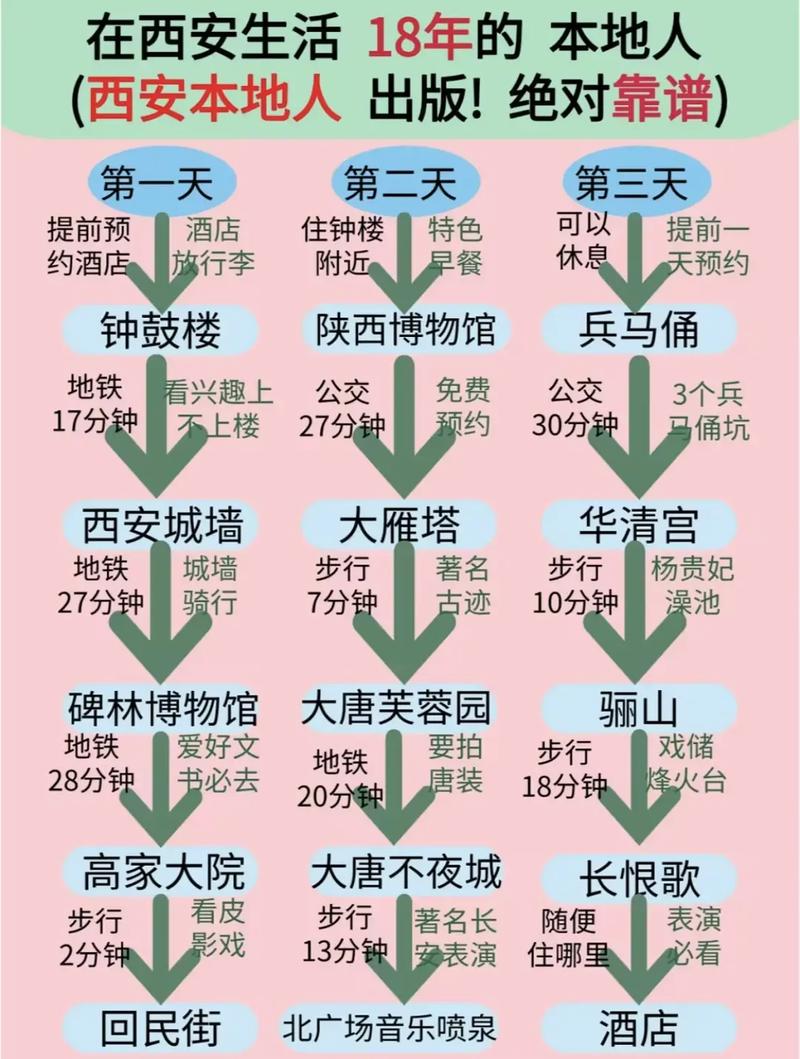 某旅游团中有个别游客对女性导游有越轨行为如果你是该团的地陪应