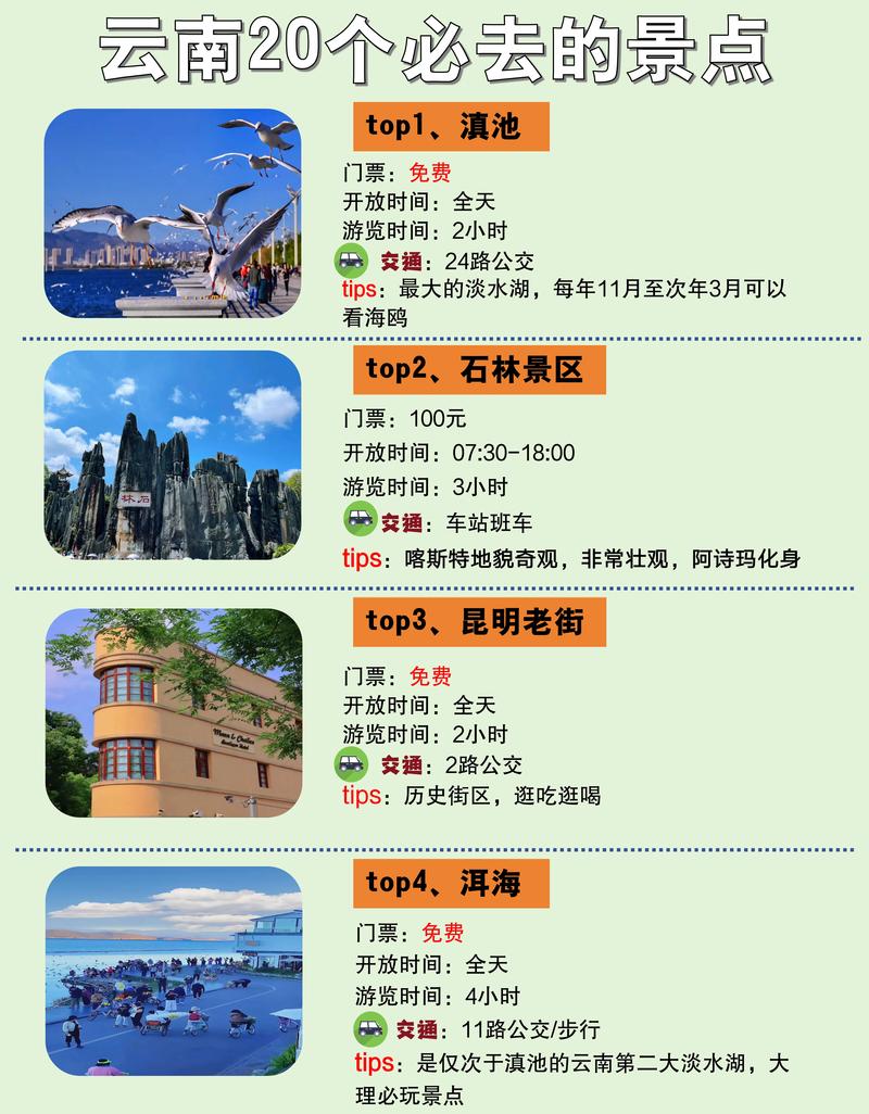 五一去旅游云南哪里好玩一些(图1)