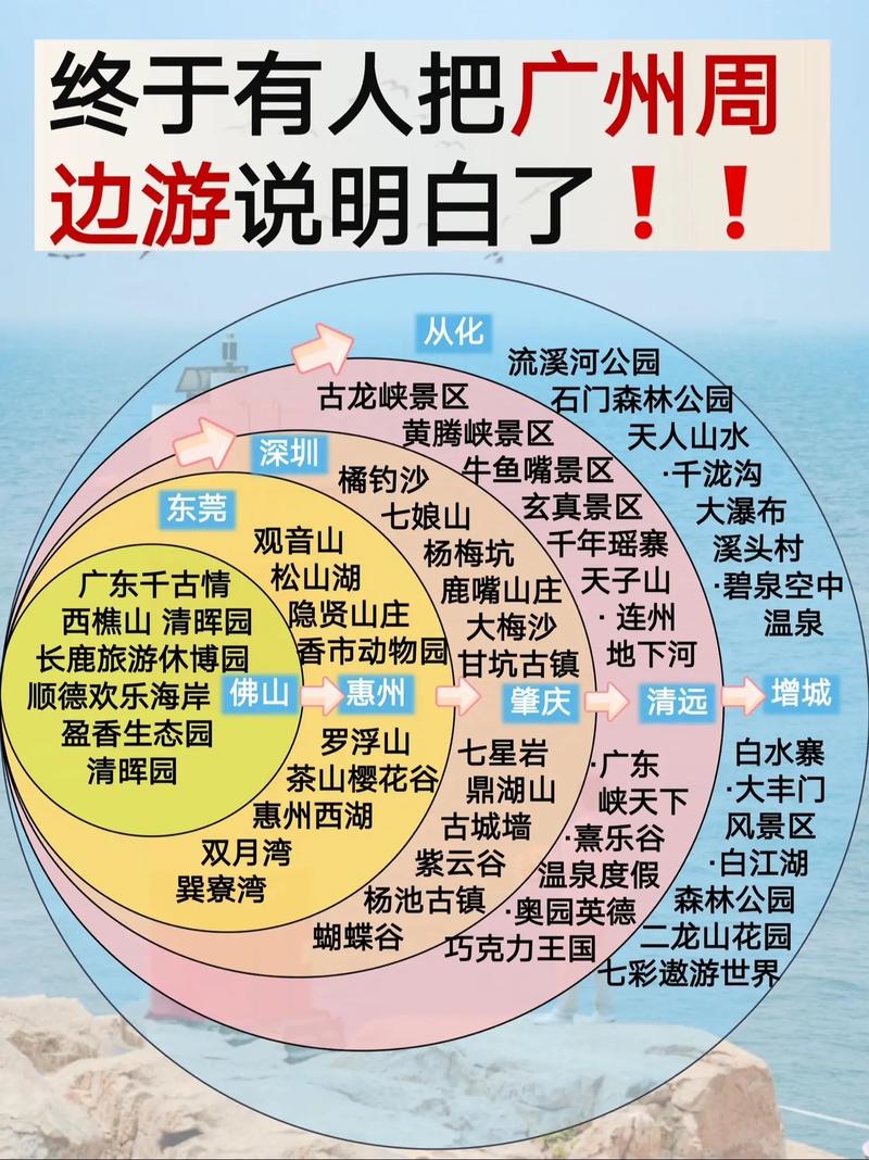 五一去哪旅游广东省内